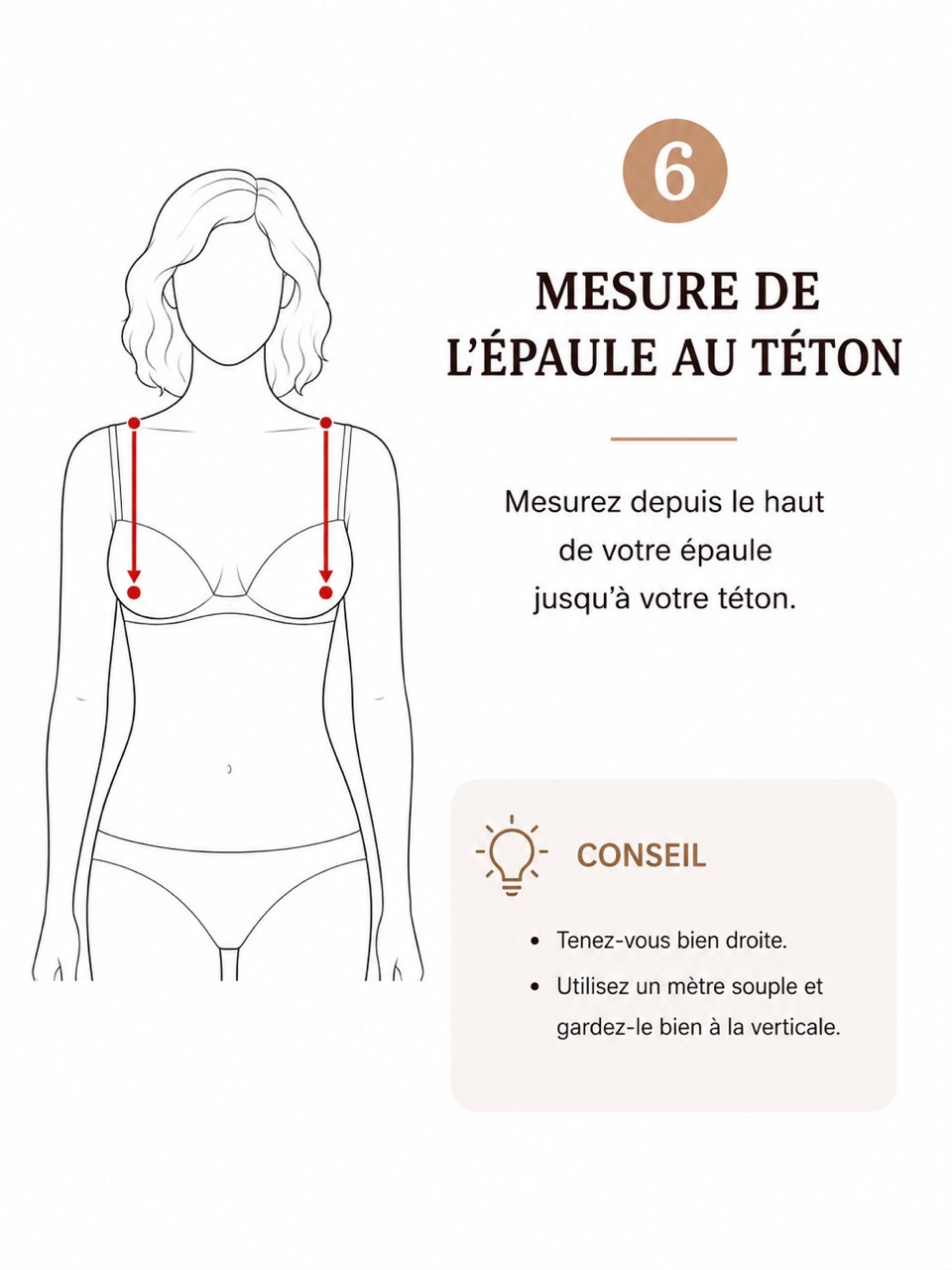 Mesure 6, de l'épaule au téton
