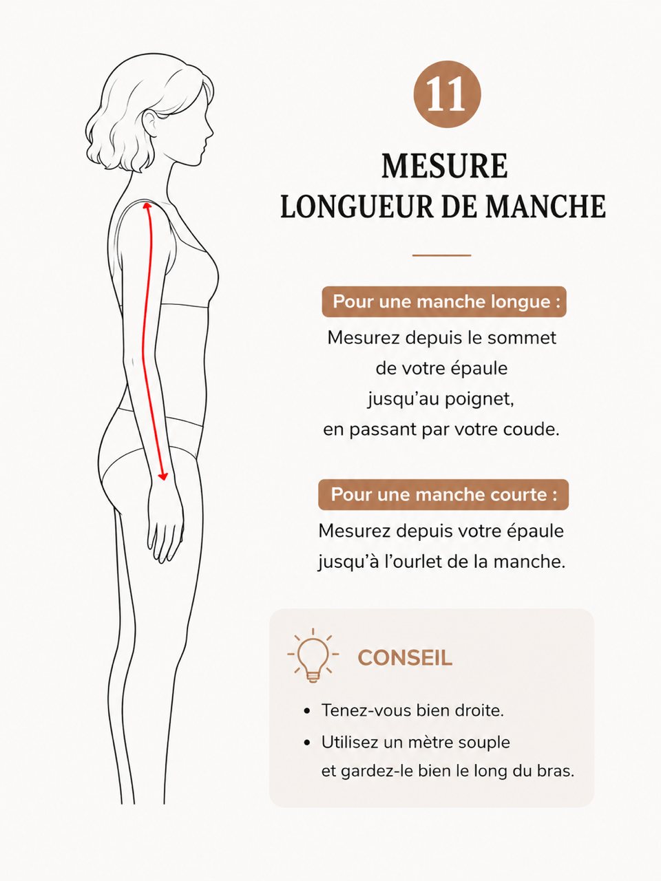 Mesure 11, longueur de manche